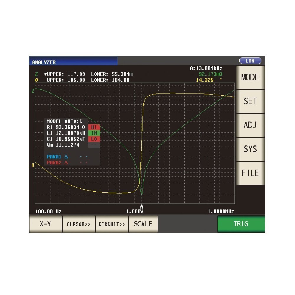 SOFTVER ZA ANALIZU EKVIVALENTNIH KRUGOVA IM9000