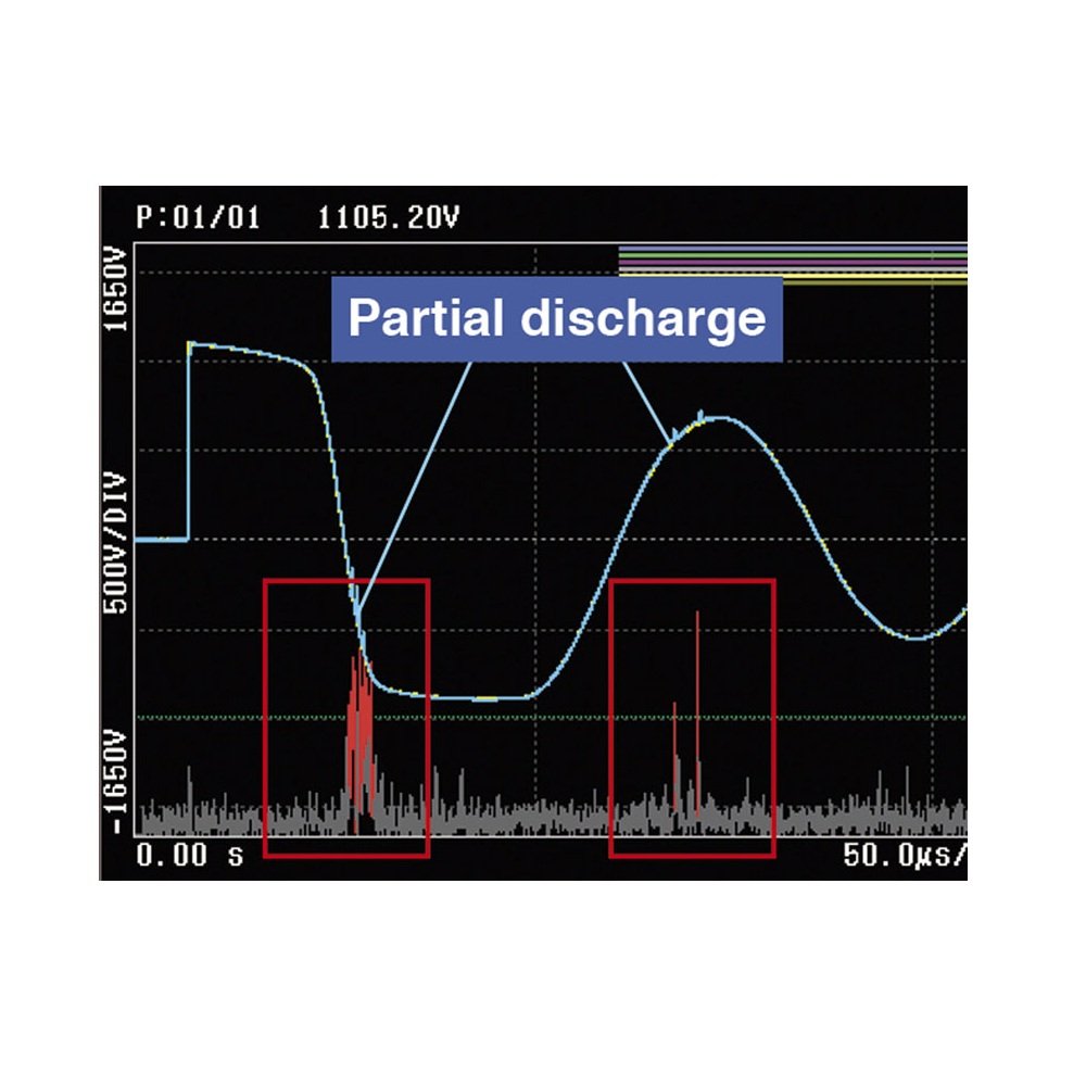 NADOGRADNJA ZA DETEKCIJU PARCIJALNIH IZBIJANJA ST9000