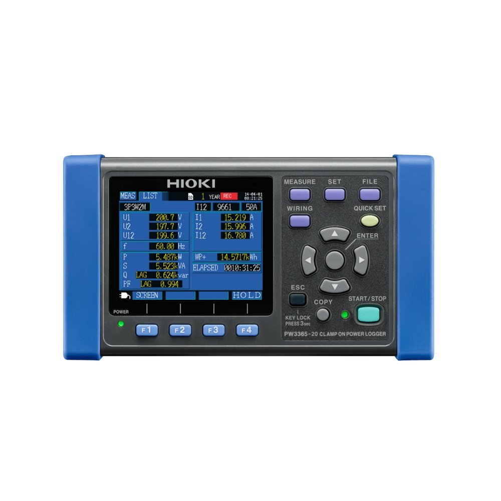 SNIMAČ SNAGE ZA STRUJNA KLIJEŠTA PW3365-20