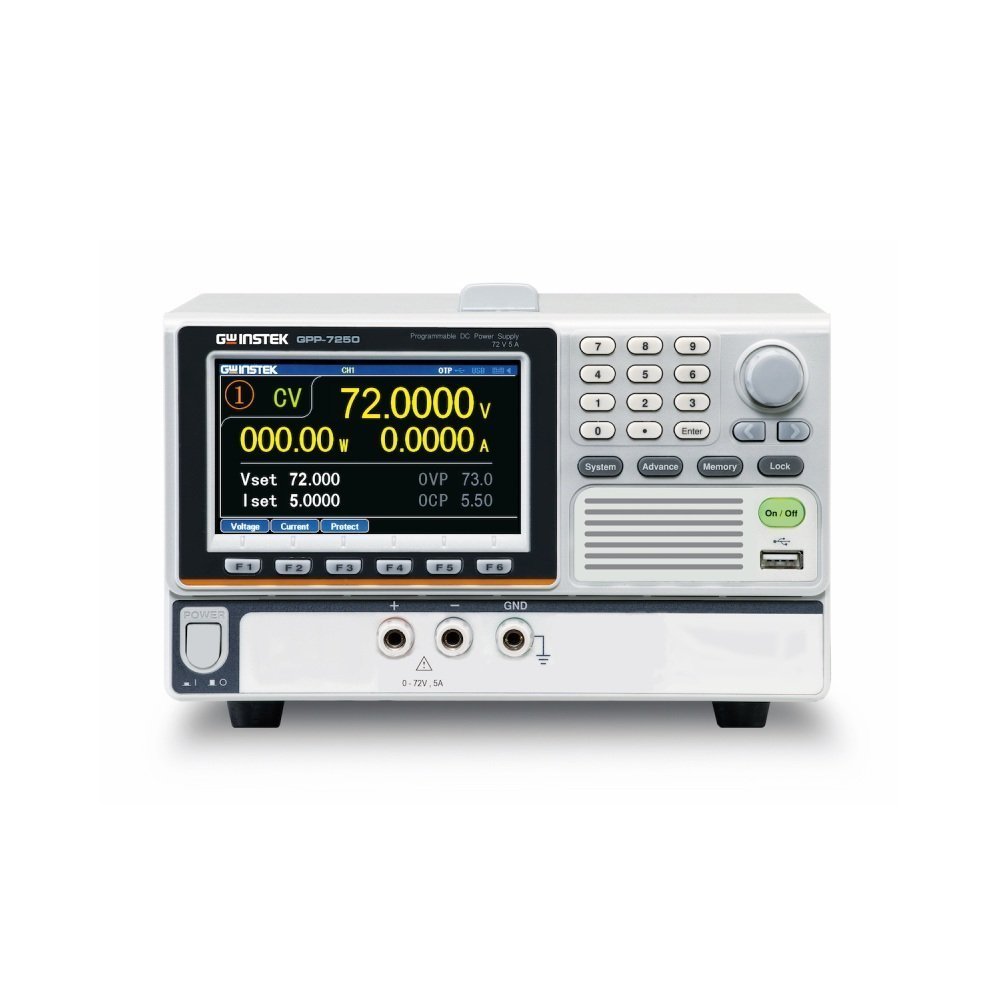 STOLNI DC IZVOR, 1 KANAL, 360 W GPP-7250