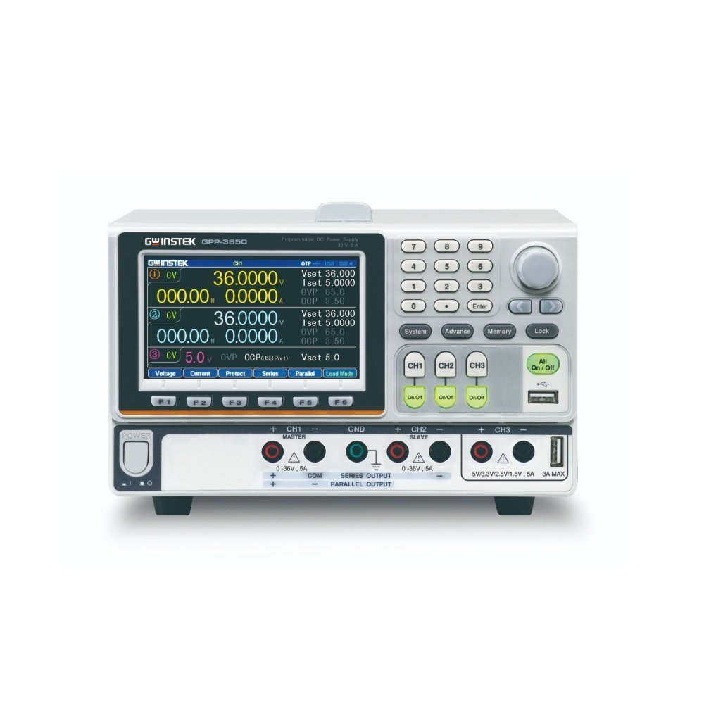 TROKANALNI PROGRAMIBILNI DC IZVOR (385 W) GPP-SERIES