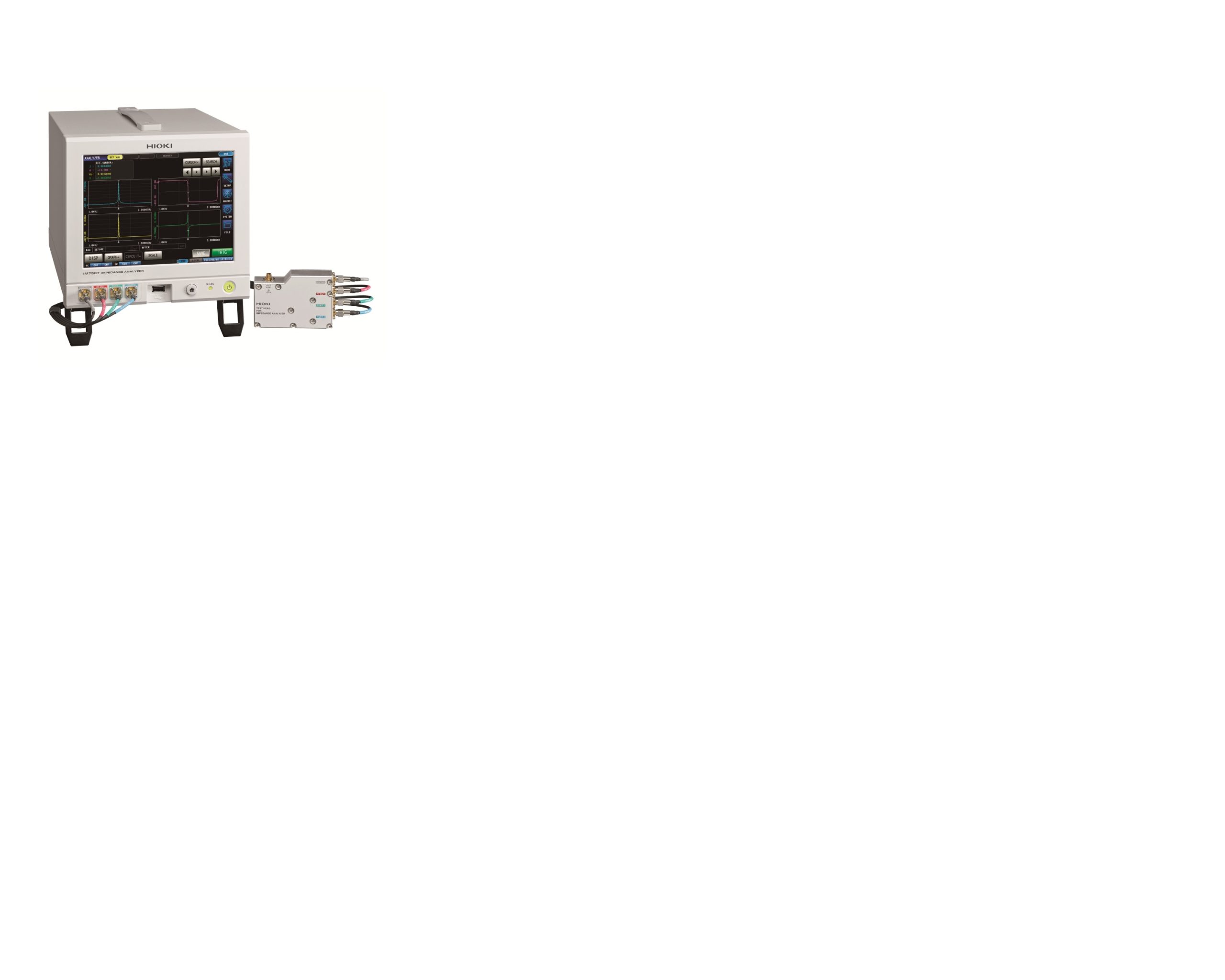 ANALIZATOR IMPEDANCIJE IM7587-01