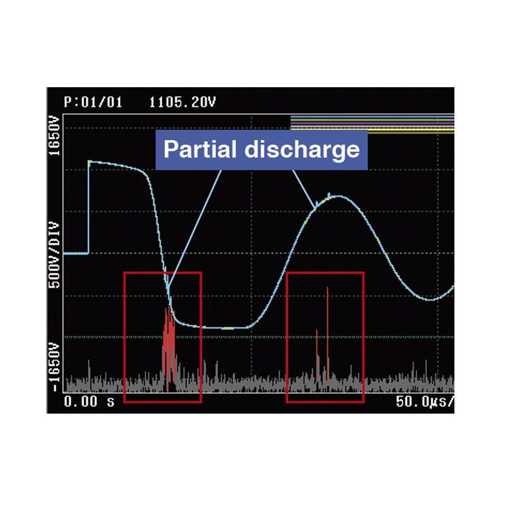 NADOGRADNJA ZA DETEKCIJU PARCIJALNIH IZBIJANJA ST9000