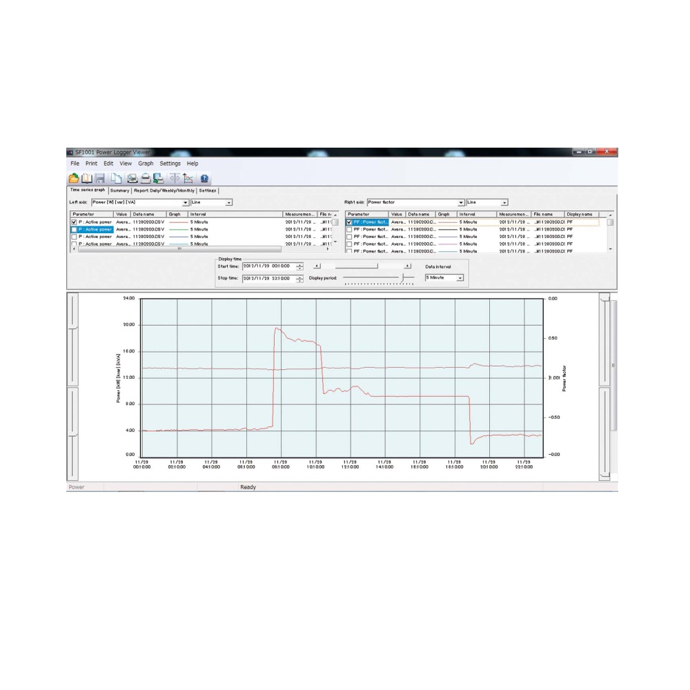 PC SOFTVER ZA SNIMAČ SNAGE SF1001