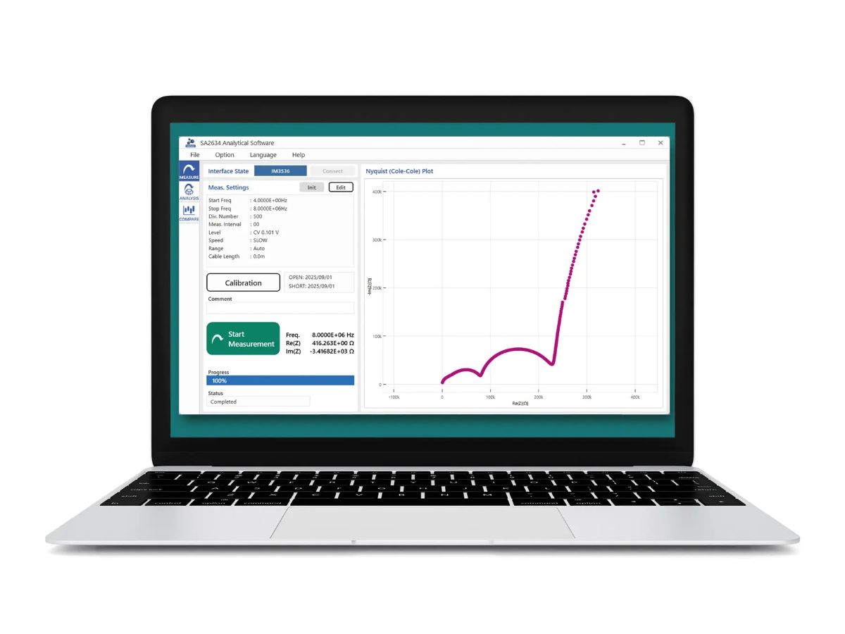 SOFTVER ZA SLURRY ANALIZU Li-Ion BATERIJA