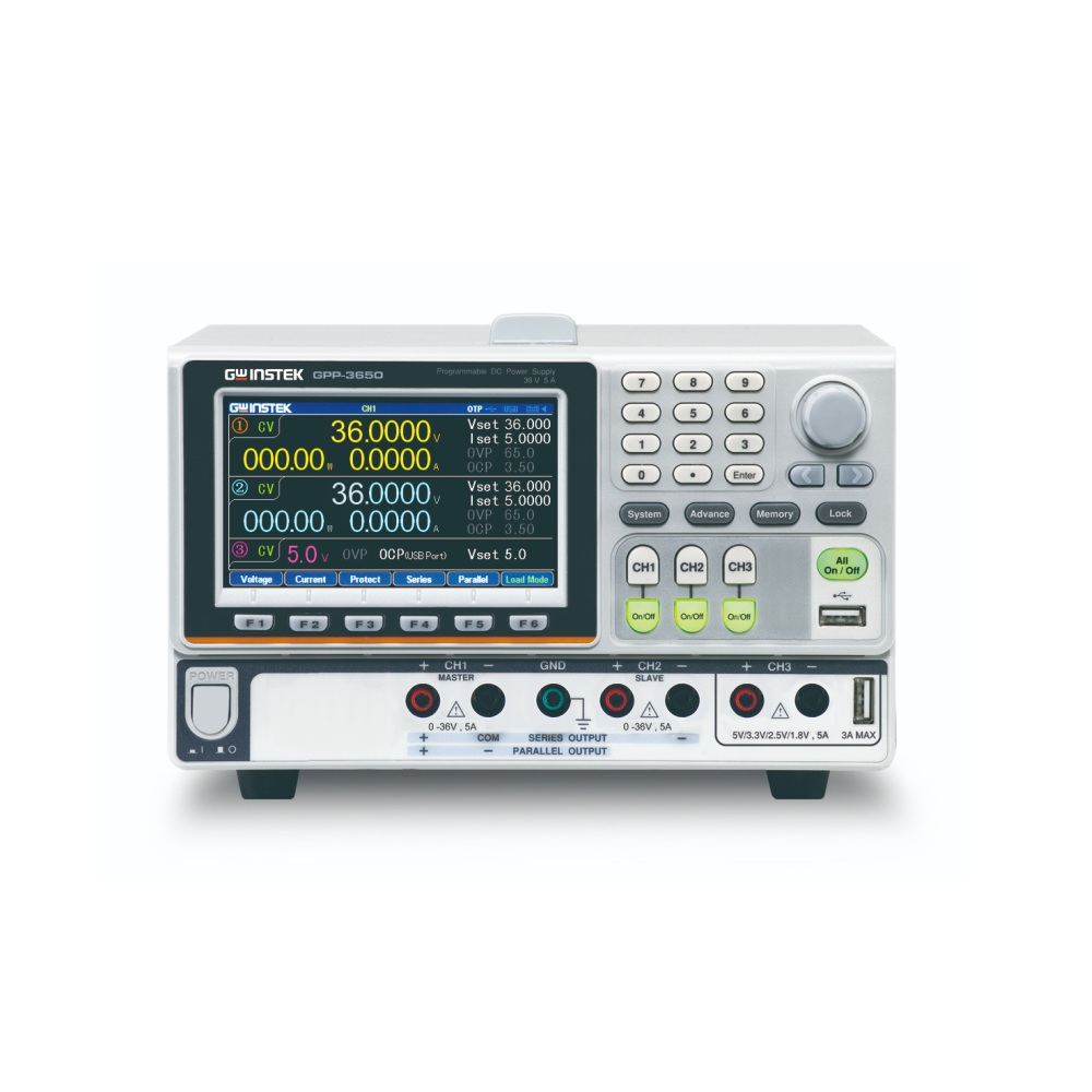 TROKANALNI PROGRAMIBILNI DC IZVOR (385 W) GPP-SERIES