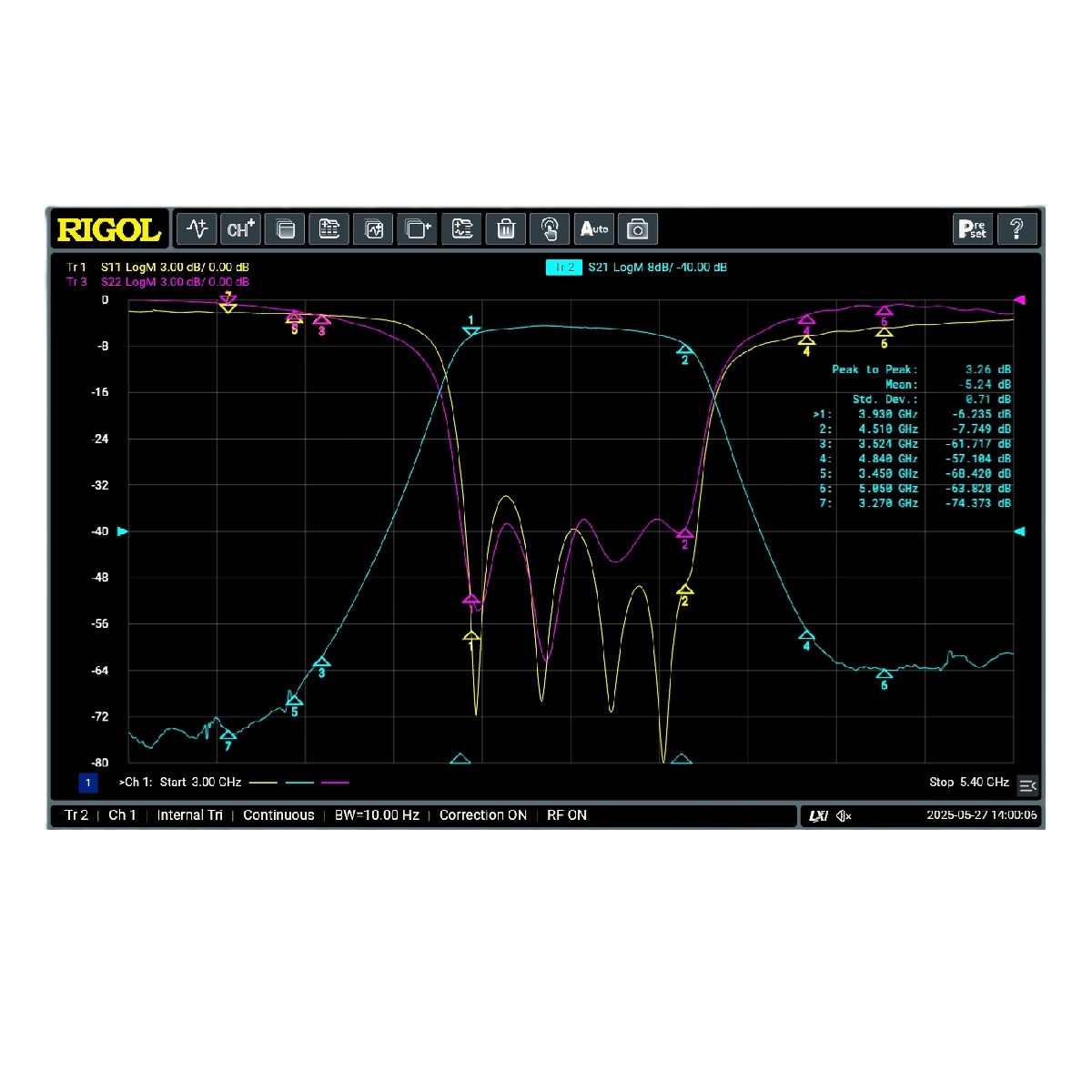 VNA ANALIZATORI SERIJE DNA6000, 5 kHz - 26,5 GHz - Slika 3