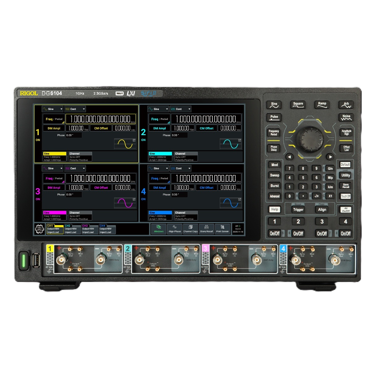 FUNKCIJSKI GENERATORI SERIJE DG6000, 2 - 4 KANALA, 500 MHz - 1 GHz