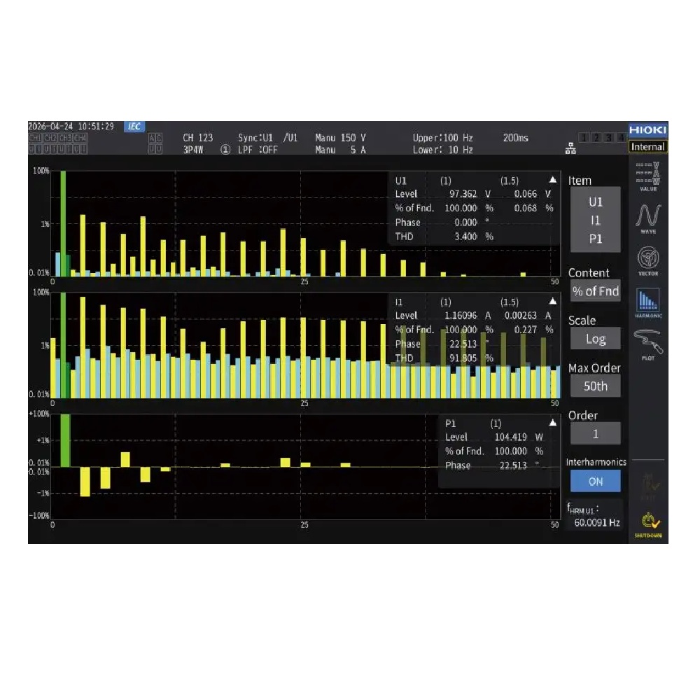SOFTVERSKA OPCIJA IEC HARMONIC I FLICKER ZA PW4001