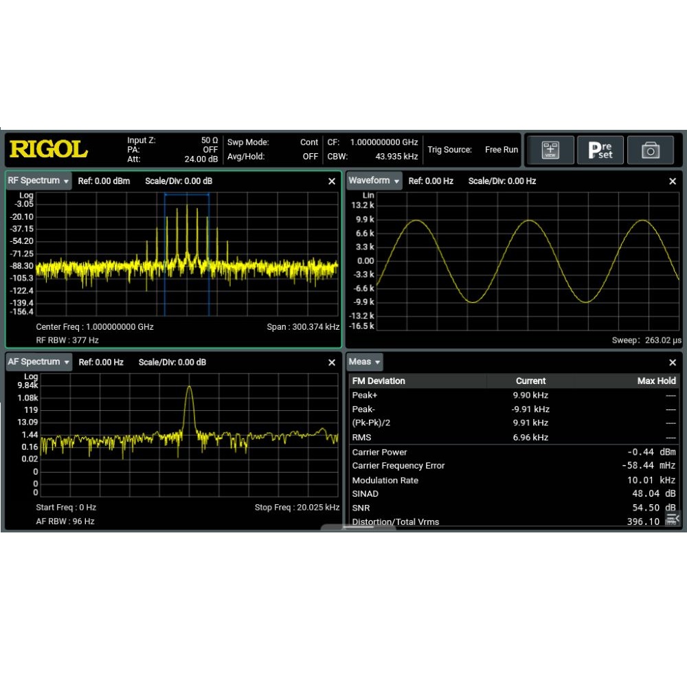 ANALIZATORI SPEKTRA SERIJE RSA800, REAL TIME, OD 4,5 GHz DO 14 GHz - Slika 9