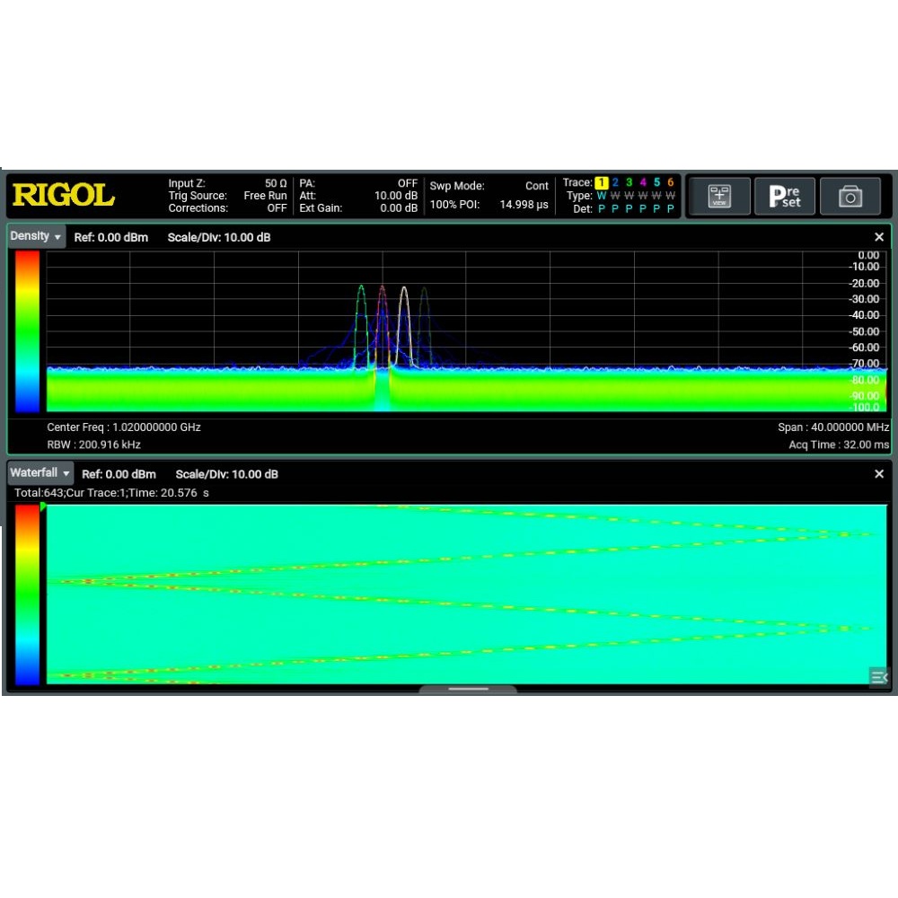 ANALIZATORI SPEKTRA SERIJE RSA800, REAL TIME, OD 4,5 GHz DO 14 GHz - Slika 6