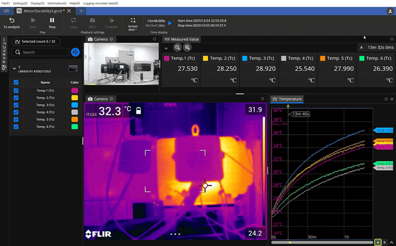 GENNECT SPACE SF4300 softver za integraciju mjernih podataka - Slika 6